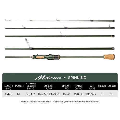 Cemreo travel fishing rod - cemreo,